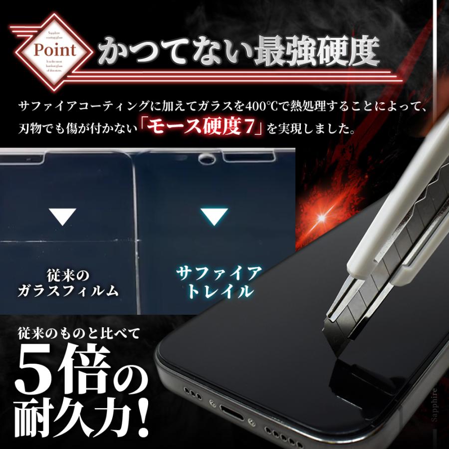 シズカウィル iPhone11 Pro iPhone X XS ガラスフィルム 保護 シズカウィル iPhone11 Pro iPhone X XS ガラスフィルム 保護