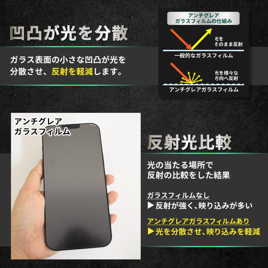 シズカウィル iphone12 mini ガラスフィルム 保護フィルム シズカウィル iphone12 mini ガラスフィルム 保護フィルム