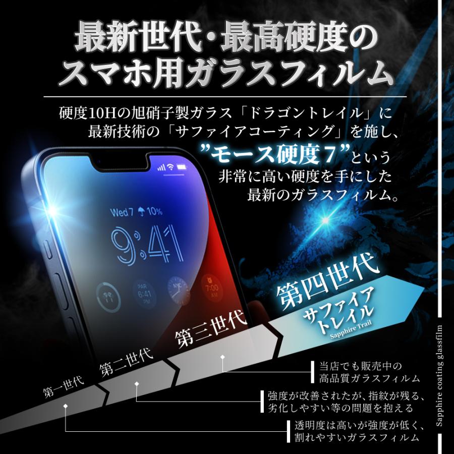 iPhone 保護フィルム iPhone15 ガラスフィルム 14 13 pro Max 12mini SE 11 XR XS 8plus モース硬度7 サファイアトレイル ブルーライトカット シズカウィル｜shizukawill｜26