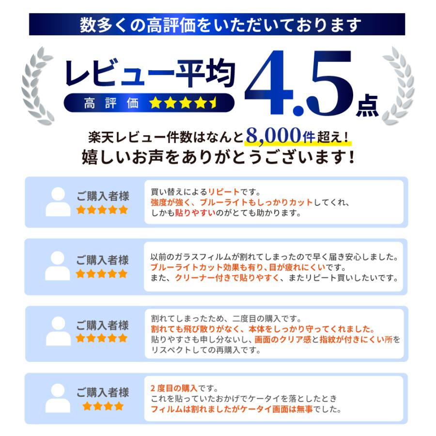 iPhone11 ガラスフィルム 保護フィルム ブルーライトカット iPhoneXR 液晶保護フィルム アイフォン11 フィルム アイホン11 シズカウィル | シズカウィル | 02