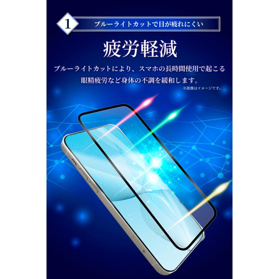 在庫一掃 Google Pixel5a 保護フィルム Pixel5 Pixel4a 5g フィルム 目に優しい ブルーライトカット ガラスフィルム Pixel3a 液晶保護フィルム シズカウィル Shizukawill Cisama Sc Gov Br