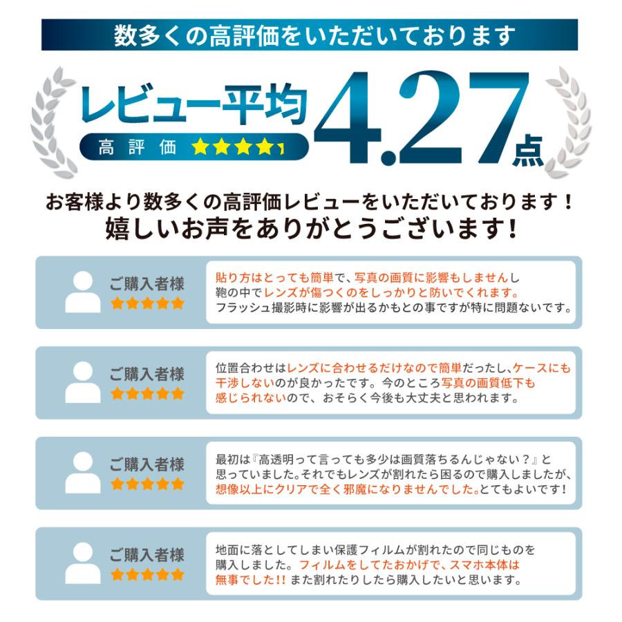 Google Pixel9 Pro カメラカバー レンズカバー カメラ レンズ 保護フィルム 全面保護 Pixel9Pro カメラ保護 ピクセル ガラスフィルム シズカウィル | シズカウィル | 02