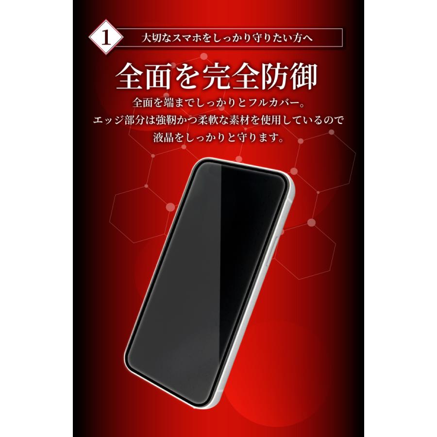シズカウィル（shizukawill） OPPO A77 フィルム oppo a77 ガラス
