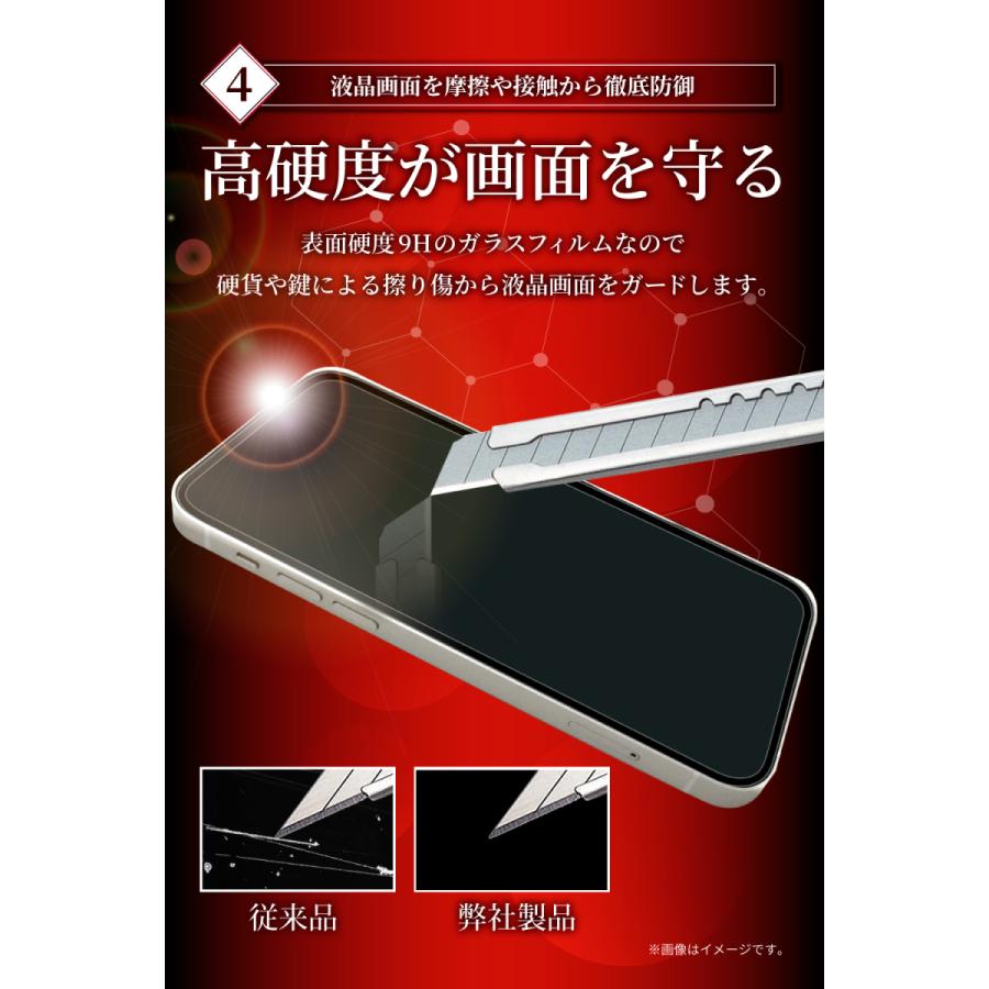 シズカウィル（shizukawill） Galaxy A21 ガラスフィルム フルカバー