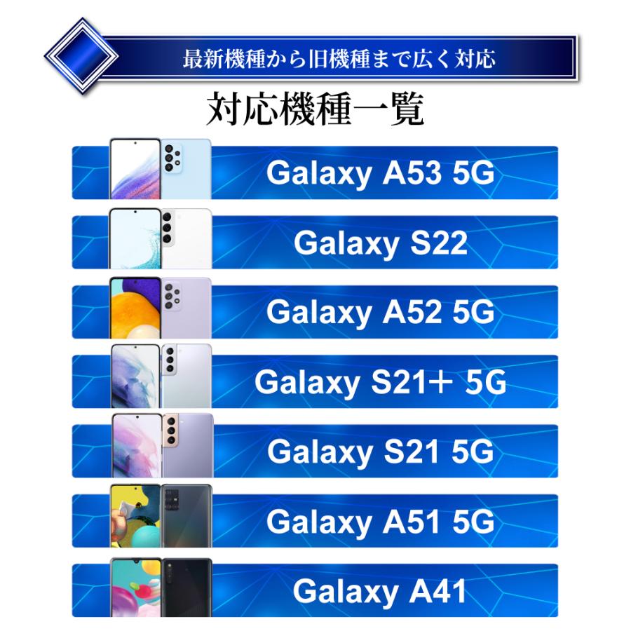 Galaxy S21 S21 5g フィルム Galaxy A52 A51 1 ガラスフィルム ブルーライトカット フルカバー Galaxy S21 Plus A51 1 保護フィルム 気泡レス 画面指紋認証 Shizukawill シズカウィル 通販 Paypayモール