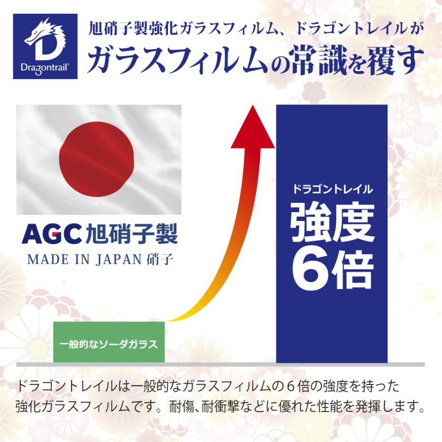 シズカウィル Galaxy 保護フィルム A53 ガラスフィルム 10H シズカウィル Galaxy 保護フィルム A53 ガラスフィルム 10H