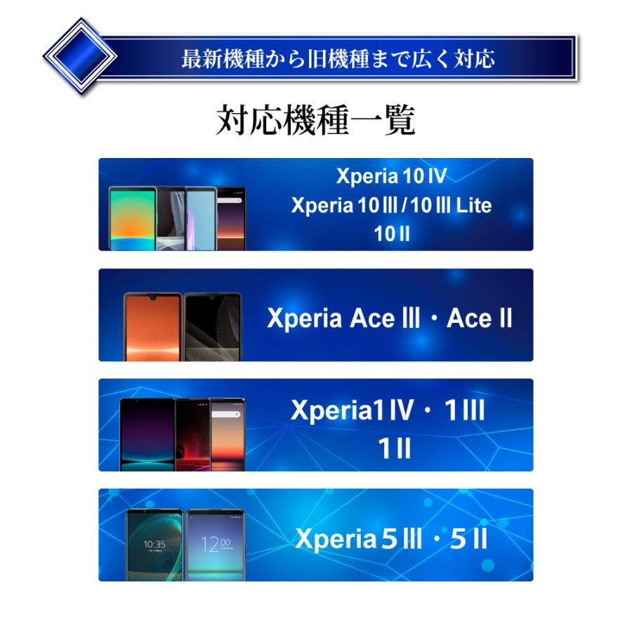 Xperia 10III 1IV シール 5III ガラスフィルム 1III カバー ACEIII 10IV 10II 保護フィルム フィルム 5II 1II Xperia 10III 1IV シール 5III ガラスフィルム 1III カバー ACEIII 10IV 10II 保護フィルム フィルム 5II 1II