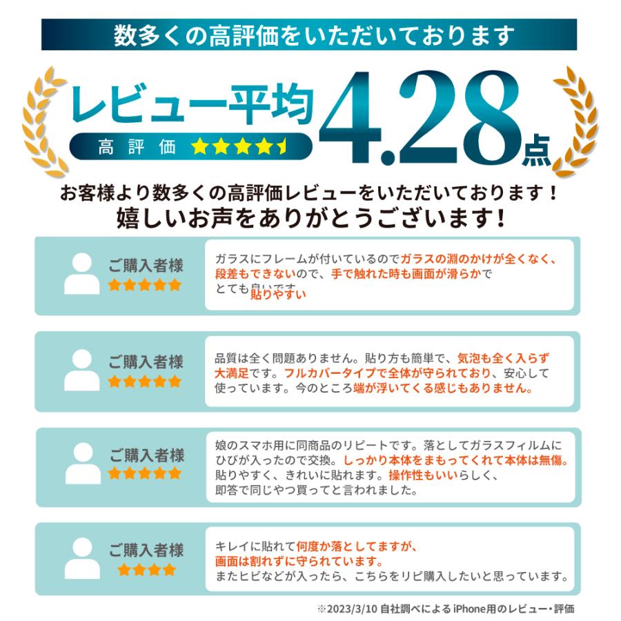 シズカウィル Xperia 5 ii ガラスフィルム 保護フィルム 全面 シズカウィル Xperia 5 ii ガラスフィルム 保護フィルム 全面