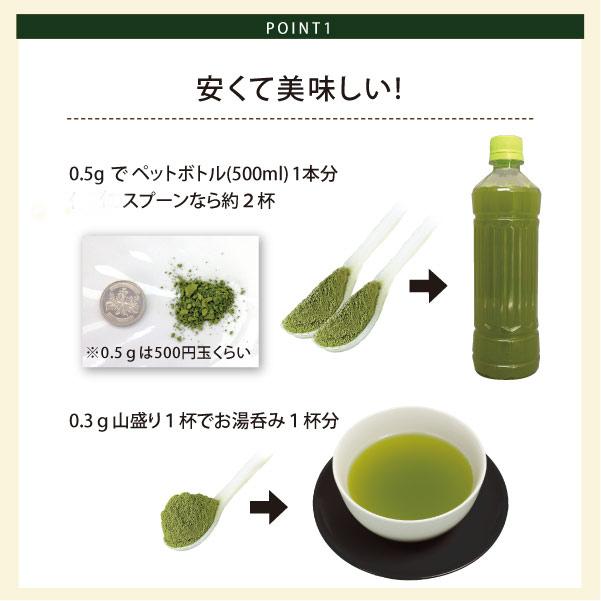 粉末緑茶 お茶 緑茶 100ｇ 粉末 静岡茶 徳用  まるごとほっと緑茶 国産 微粉末緑茶 粉末茶 業務用 カテキン｜shizuokachaen｜03