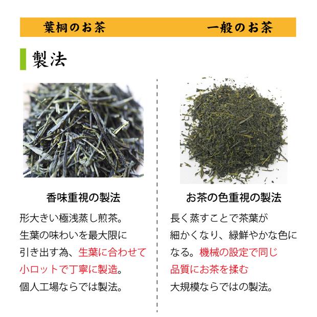 お茶 茶葉  緑茶 農薬不使用栽培茶 高山 たかやま 100g PREMIUM 日本茶 煎茶 静岡茶 お茶の葉桐  品の良い香り 高級茶 高品質｜shizuokahagiricha｜10