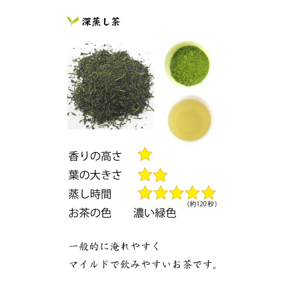 ポイント7倍 お茶 緑茶 日本平 にほんだいら 100g PREMIUM お茶の葉桐 やぶきた茶発祥の地のお茶 緑茶  静岡茶 高級茶 高品質｜shizuokahagiricha｜06