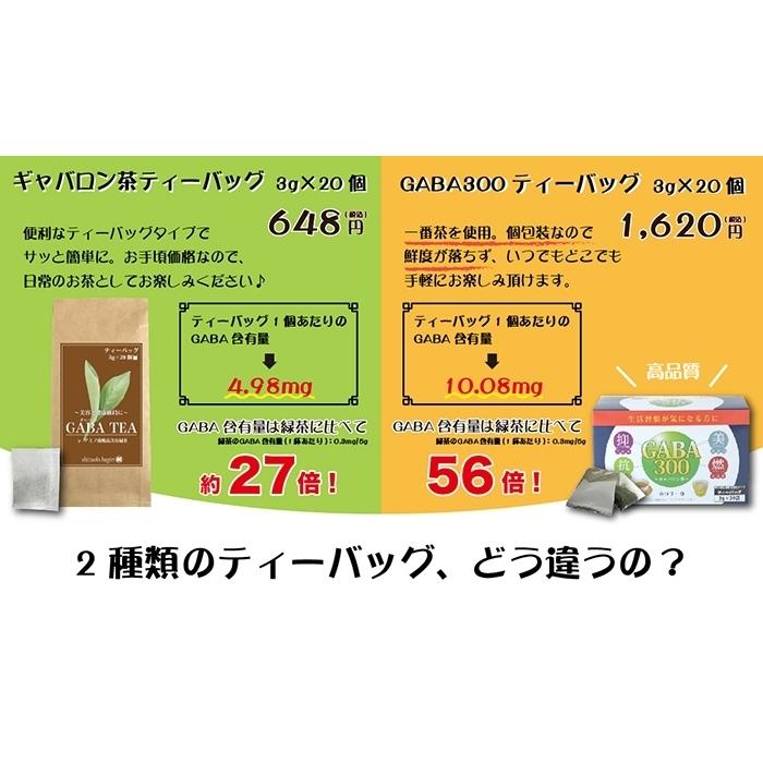 お茶 健康茶 GABA300 ティーバッグ 3g×20ヶ分包 静岡産100% 国産 一番茶 葉桐 健康茶 静岡茶 日本茶 緑茶 ストレス 血圧 睡眠 添加物不使用 国産 | 葉桐 | 08