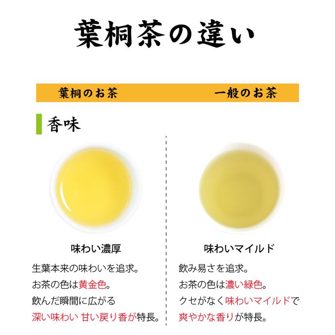 葉桐 お茶 緑茶 JAS有機栽培茶おくゆたか 100g お茶の葉桐 煎茶