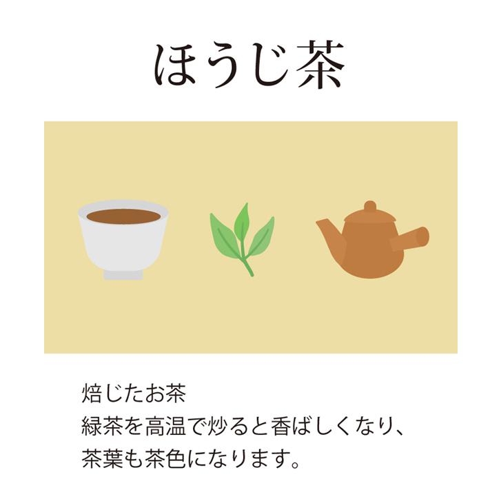 お茶 ほうじ茶 三年熟成番茶 120g  お茶の葉桐 棒焙じ茶リーフタイプ ほうじ茶 茶葉 棒焙茶 静岡のお茶屋｜shizuokahagiricha｜06