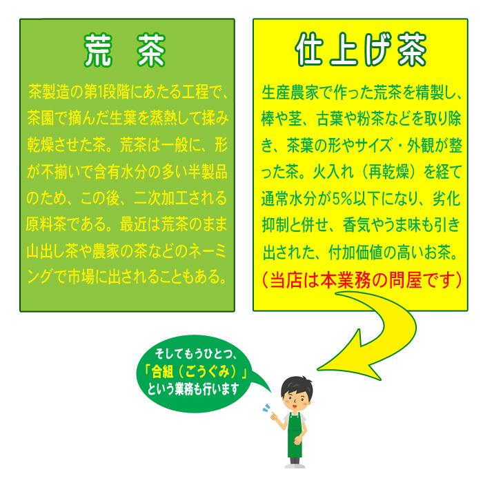 静岡本山産一番茶80g ＋ 牧之原産深むし茶80g　各３袋 お試しセット |  | 15
