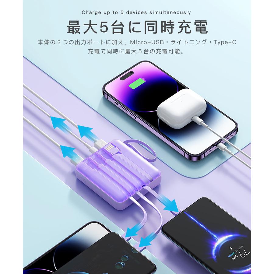 AiMike モバイルバッテリー 急速充電 20000mAh iphone15 大容量 AiMike モバイルバッテリー 急速充電 20000mAh iphone15 大容量
