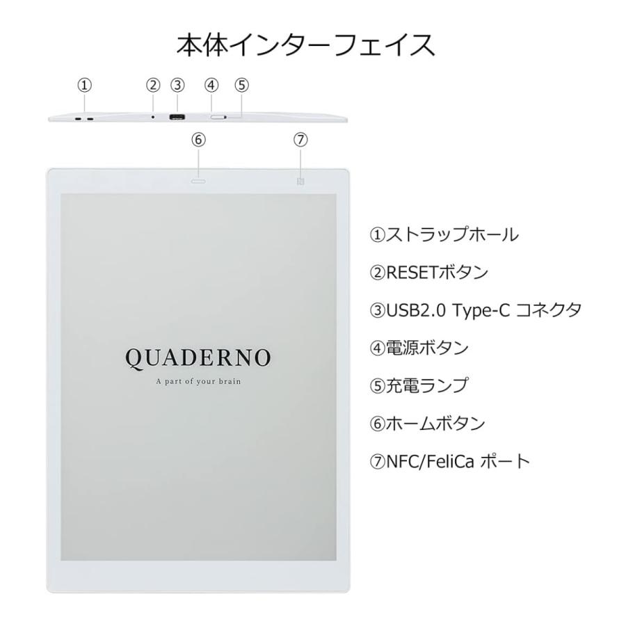 富士通 QUADERNO Gen.2 FMVDP51 A5 QUADERNO (gen2)A5サイズ / FMVDP51