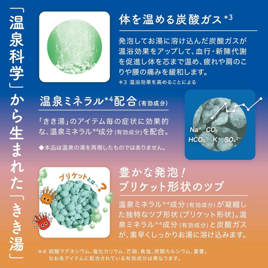 バスクリン（BATHCLIN） きき湯 バラエティセット 58包 4種類 アソート