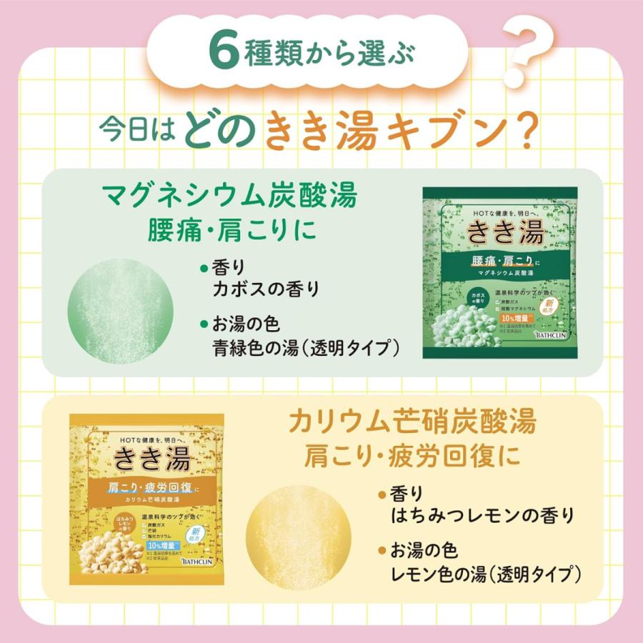 バスクリン（BATHCLIN） きき湯 バラエティセット 58包 4種類 アソート