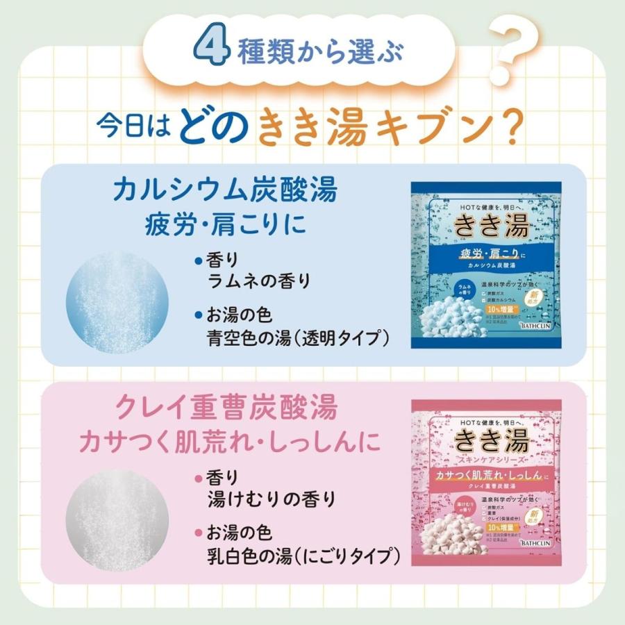 バスクリン（BATHCLIN） きき湯 バラエティセット 58包 4種類 アソート
