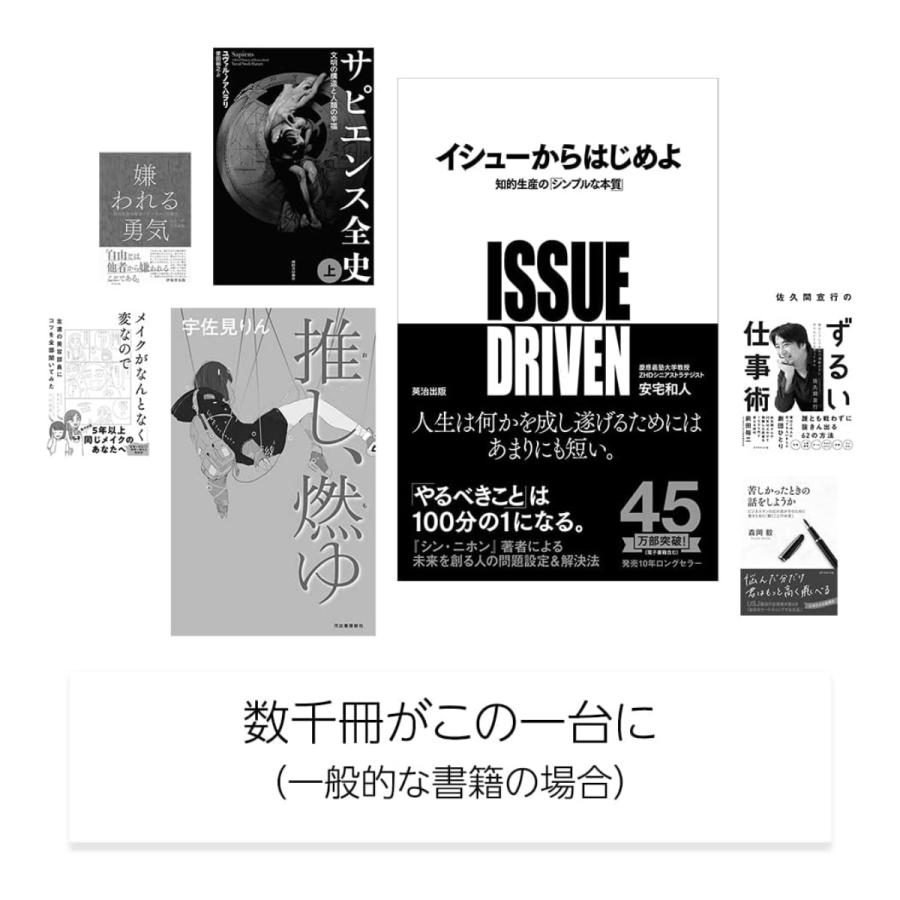 amazon Kindle 第11世代 16GB ブラック Amazon アマゾン 6インチ amazon Kindle 第11世代 16GB ブラック Amazon アマゾン 6インチ