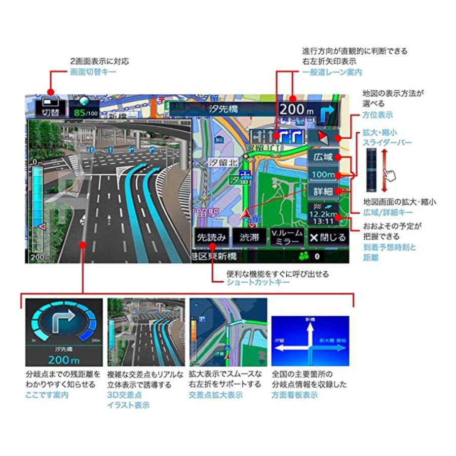 彩速ナビ ケンウッド MDV-S708L 8V型 カーナビ KENWOOD 新品 地上