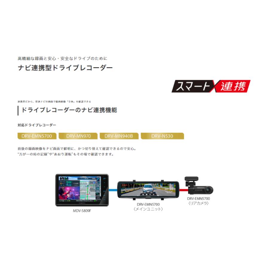 ケンウッド 彩速ナビ MDV-S809F 8V型 2022年モデル カーナビ KENWOOD 新品 地上デジタルTVチューナー Bluetooth内蔵 SD AVナビゲーション｜shkring1008｜11