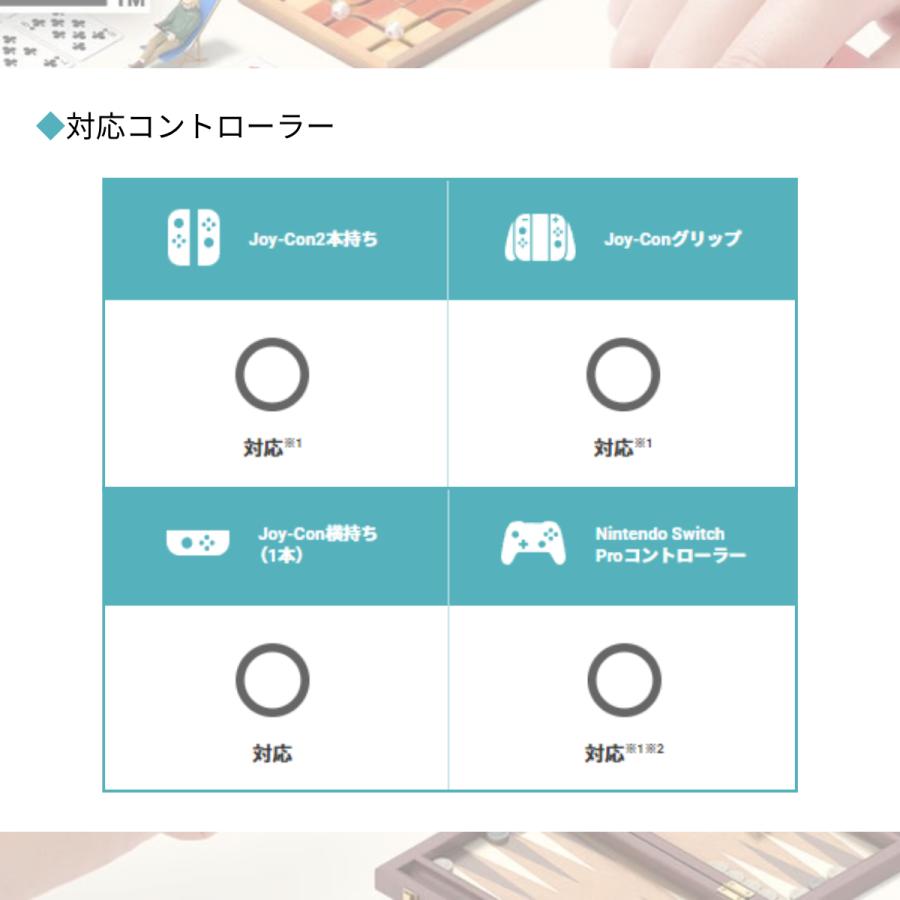 世界のアソビ大全51 HAC-P-AS7TA ソフト 新品 パッケージ版 Nintendo Switch スイッチ｜shkring1008｜08