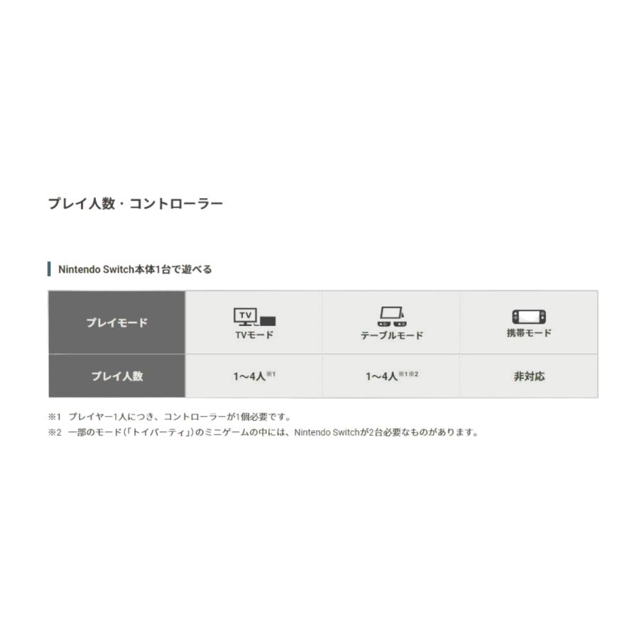 Nintendo Switch スーパーマリオパーティ Joy-Conソフトセット Nintendo Switch スーパーマリオパーティ Joy-Conソフトセット