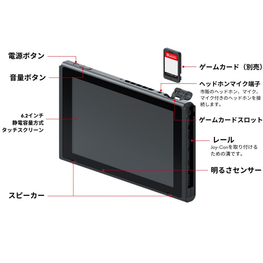 Nintendo Switch 本体のみ ディスプレイのみ 新品 未使用品 外箱 Nintendo Switch 本体のみ ディスプレイのみ 新品 未使用品 外箱