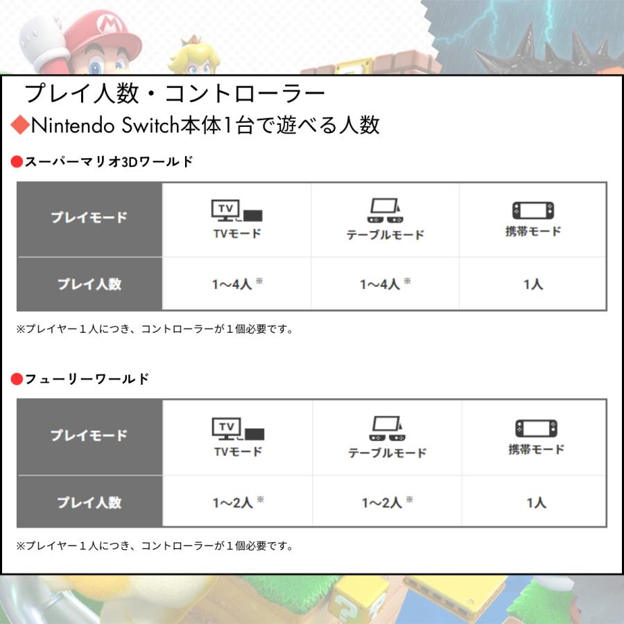 Nintendo Switch - 2台 ●スーパーマリオ 3Dワールド ●マインクラフト Amazon.co.jp: スーパーマリオ 3Dワールド + フューリーワールド