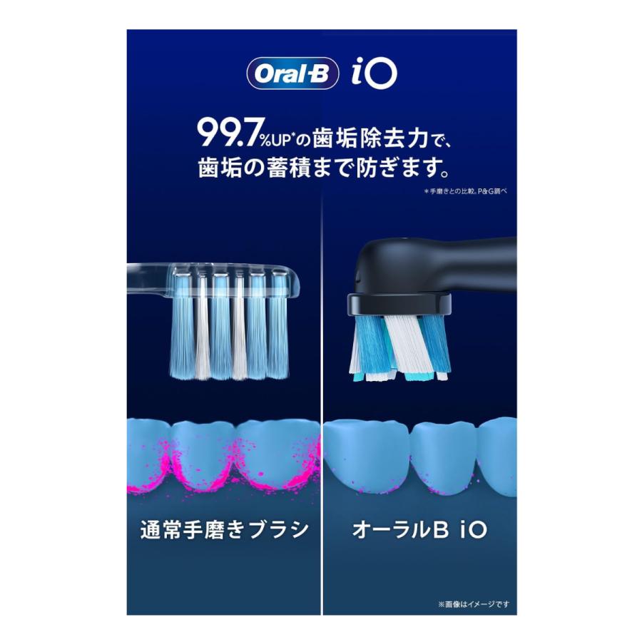 新品未開封】Oral-B iO5SクワイトホワイトE Amazon.co.jp: ブラウン