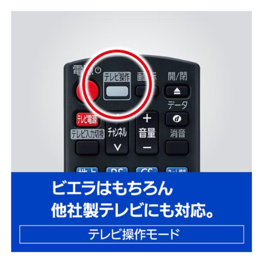 【訳あり 箱傷み】 パナソニック ブルーレイディスクレコーダー 1TB DMR-2W101 ディーガ おうちクラウド Panasonic Blu-ray DIGA ブラック｜shkring1008｜11