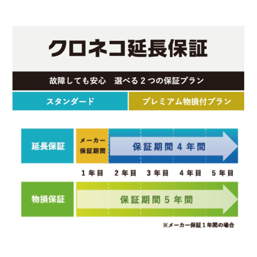 【訳あり 箱傷み】 パナソニック ブルーレイディスクレコーダー 1TB DMR-2W101 ディーガ おうちクラウド Panasonic Blu-ray DIGA ブラック｜shkring1008｜13