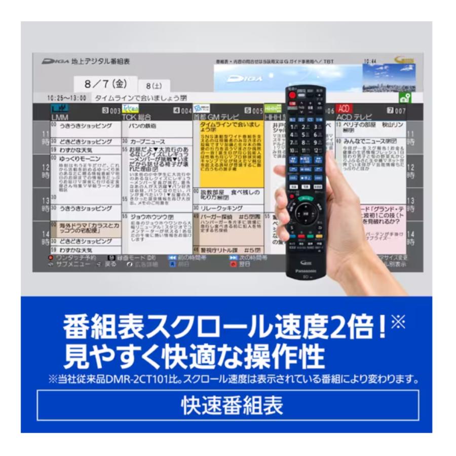DIGA 【訳あり 箱傷み】 パナソニック ブルーレイディスク DIGA 【訳あり 箱傷み】 パナソニック ブルーレイディスク