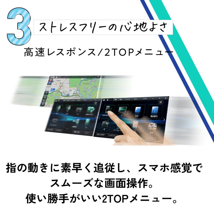 Panasonic CN-HE02WD新品未開封早い者勝ちパナソニックストラーダ Strada CN-HE02WD CD録音 DVD 新品未開封 パナソニック