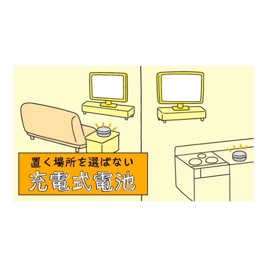 Panasonic パナソニック ポータブルワイヤレススピーカー SC Panasonic パナソニック ポータブルワイヤレススピーカー SC