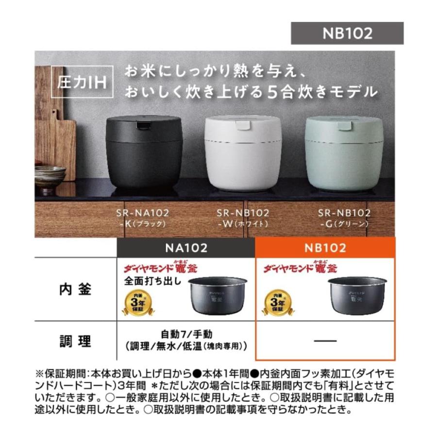 Panasonic 【訳あり 箱傷み】パナソニック 炊飯器 SR-NB102-G Panasonic 【訳あり 箱傷み】パナソニック 炊飯器 SR-NB102-G