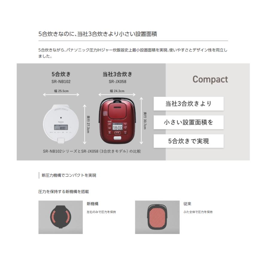Panasonic（パナソニック） 【訳あり 箱傷み】 炊飯器 SR-NB102