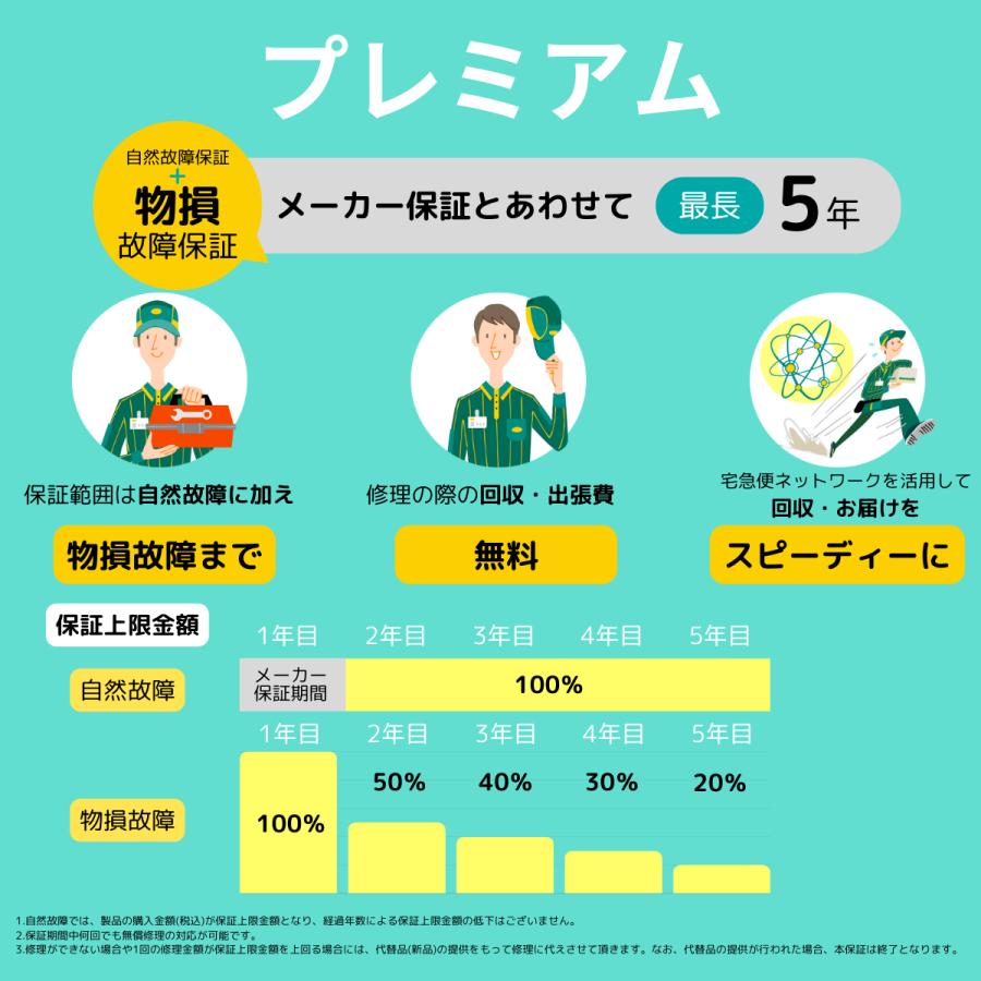 【訳あり 箱傷み】炊飯器 パナソニック ホワイト SR-R10A-W 圧力IHジャー 5合 圧力IH ホワイト 圧力炊飯 おひつ 釜 ダイヤモンド竈釜 コンパクト レビュー特典｜shkring1008｜14