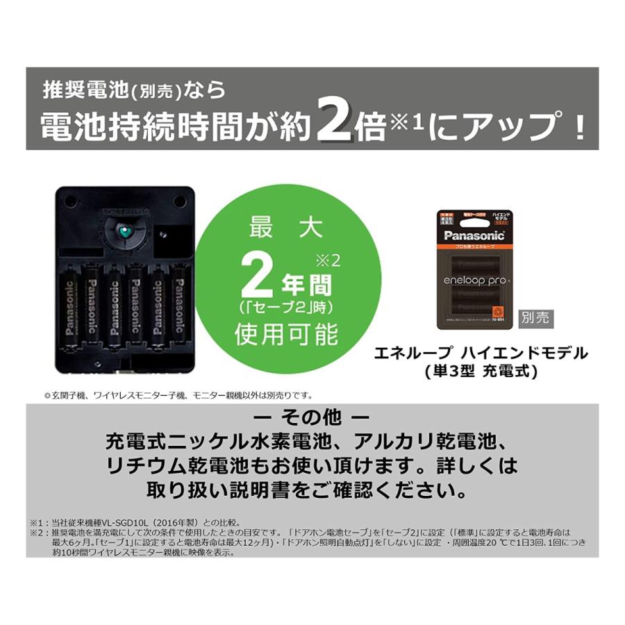 Panasonic パナソニック ワイヤレステレビドアホン 配線工事不要 Panasonic パナソニック ワイヤレステレビドアホン 配線工事不要