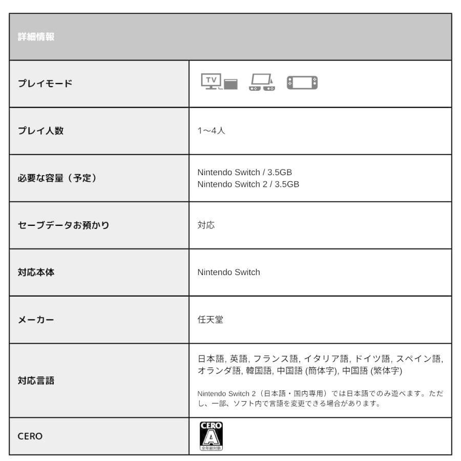 Nintendo Switch 発売日前日発送 リズム天国 ミラクルバスターズ