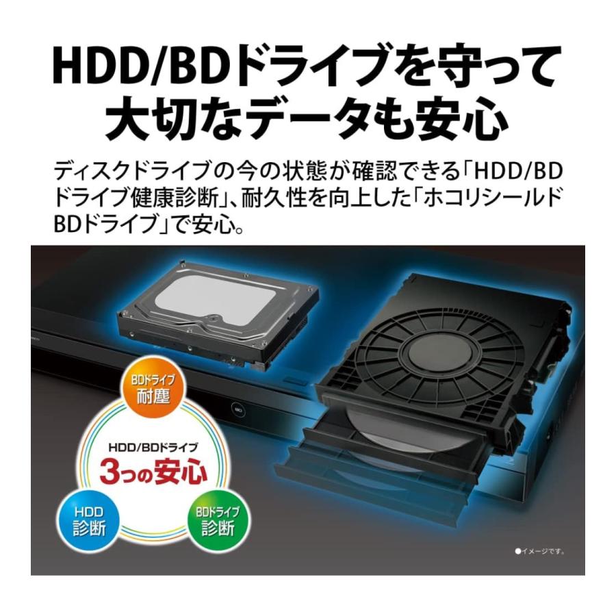 AQUOS 【訳あり 箱傷み】アクオス シャープ SHARP ブルーレイ