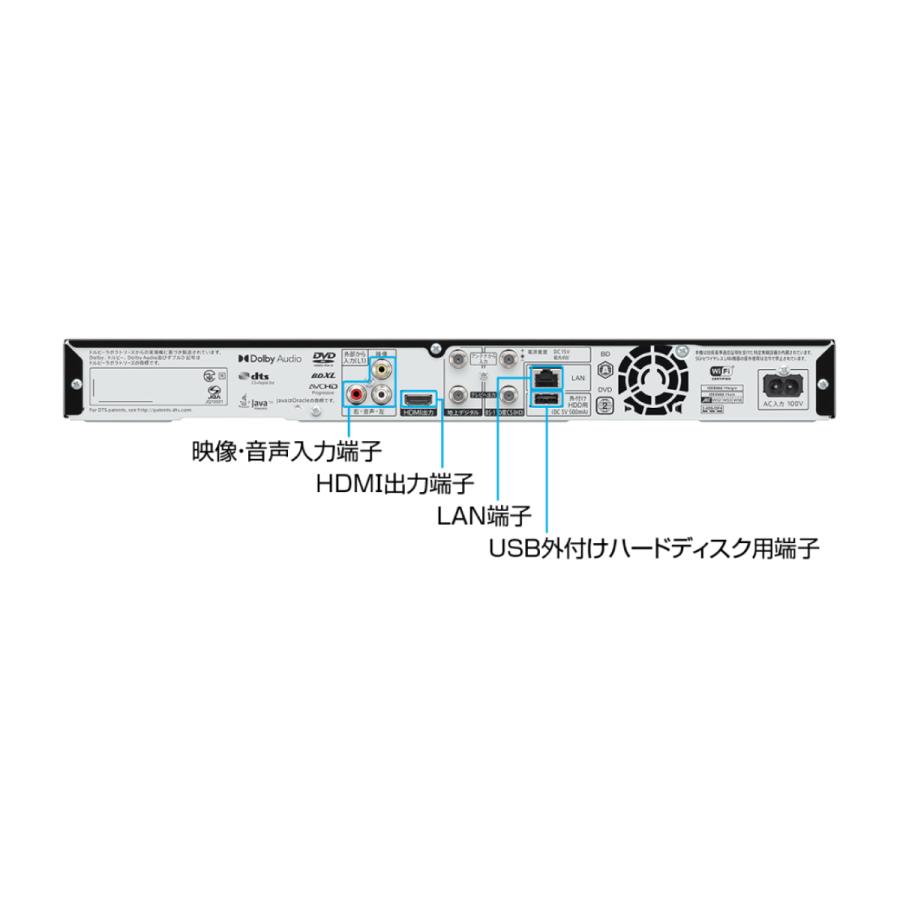 AQUOS 【訳あり 箱傷み】アクオス シャープ SHARP ブルーレイ