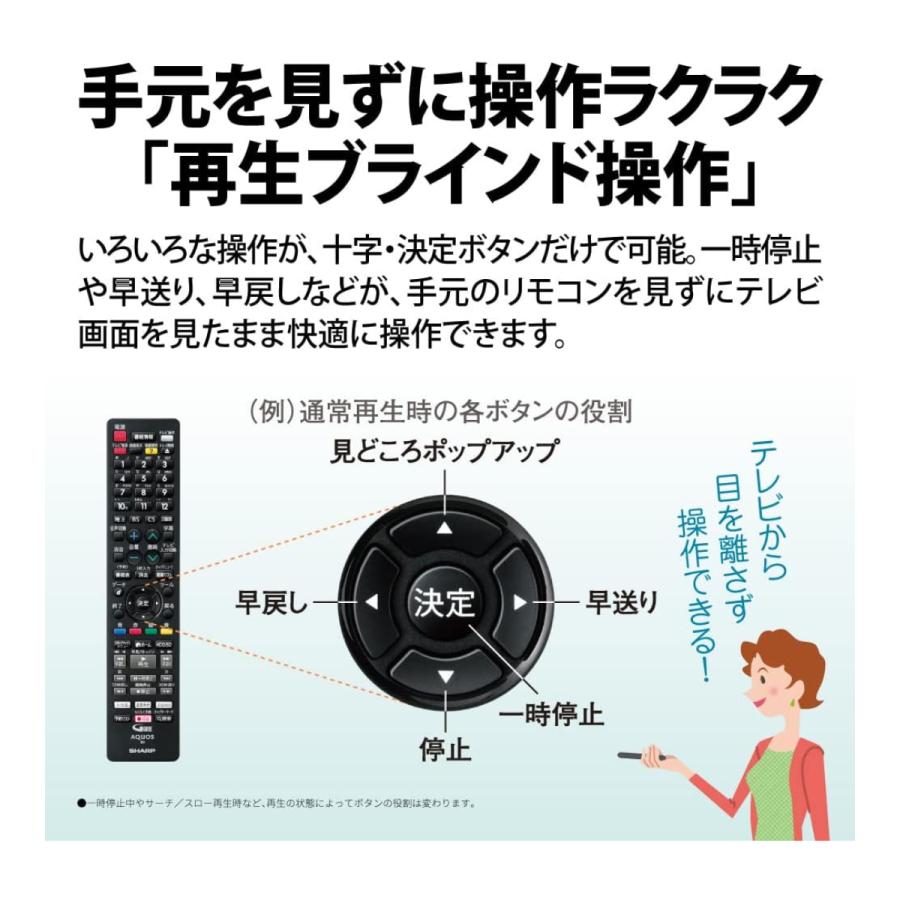 AQUOS 【訳あり 箱傷み】アクオス シャープ SHARP ブルーレイ