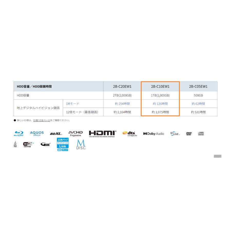 SARP ブルーレイディスクレコーダー 2B-C10EW1 SARP ブルーレイディスクレコーダー 2B-C10EW1 シャープ AQUOS