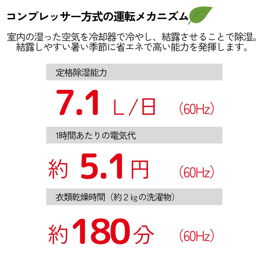 SHARP 【訳アリ 箱傷み】SHARP シャープ 衣類乾燥 除湿器 SHARP 【訳アリ 箱傷み】SHARP シャープ 衣類乾燥 除湿器