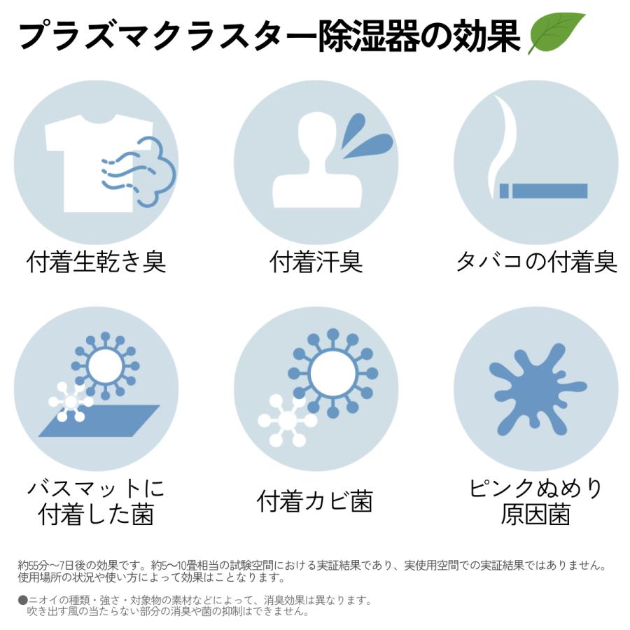 SHARP 【訳アリ 箱傷み】シャープ 除湿器 衣類乾燥 CV-PH140-W SHARP 【訳アリ 箱傷み】シャープ 除湿器 衣類乾燥 CV-PH140-W