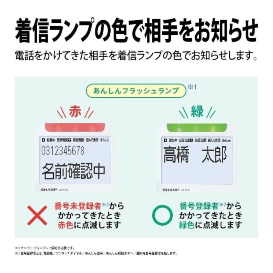 SHARP シャープ デジタルコードレス電話機 子機1台付き JD
