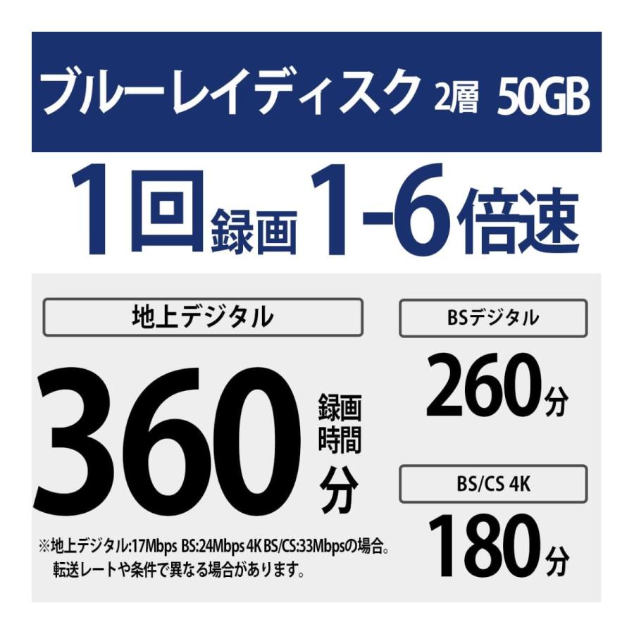 ソニー ブルーレイディスク BD-R DL 50GB (1枚あたり地デジ約6時間) 1